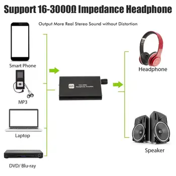Kulaklık amplifikatörü Cihazı Parçaları 3 5mm HiFi Kulaklık amplifikatörleri Makinesi Ses İletim Klima Kulaklık Bileşeni