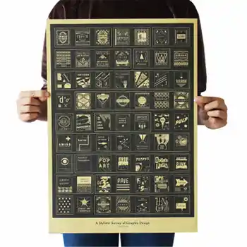 Yeni Klasik Nostalji Tasarım taslak Kraft Kağıt Afiş Cafe Bar Poster Retro Duvar Sticker Dekoratif Boyama